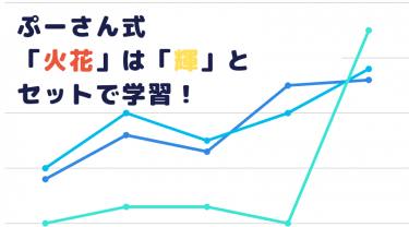 Nyオプションカットの傾向って知ってる 知らないと損する権利行使とは Fx自動売買 シストレ Ea の比較ならエンジョイfx